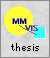 Thesis Summary 